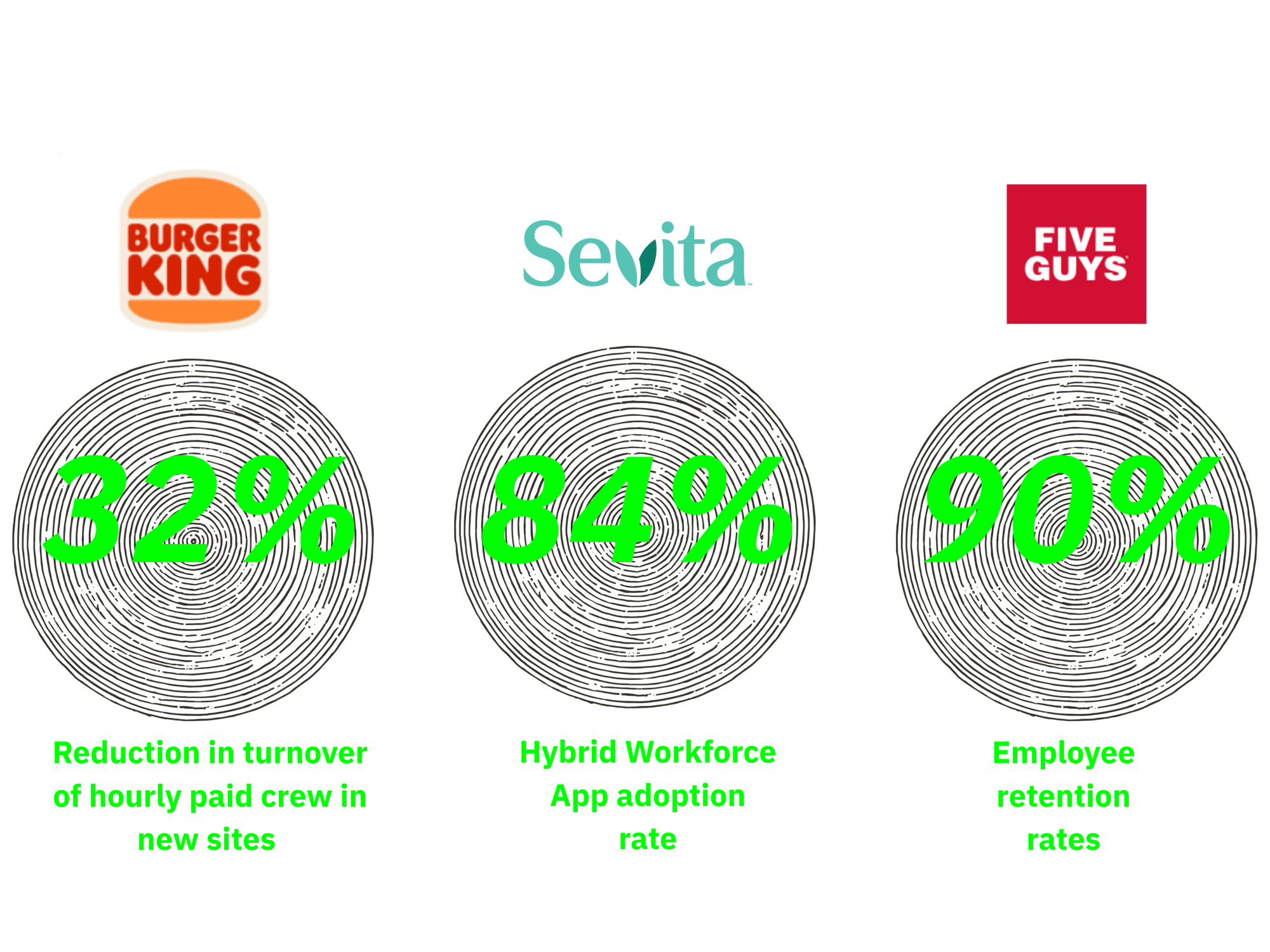 Copy of Landing Page Hero (10)