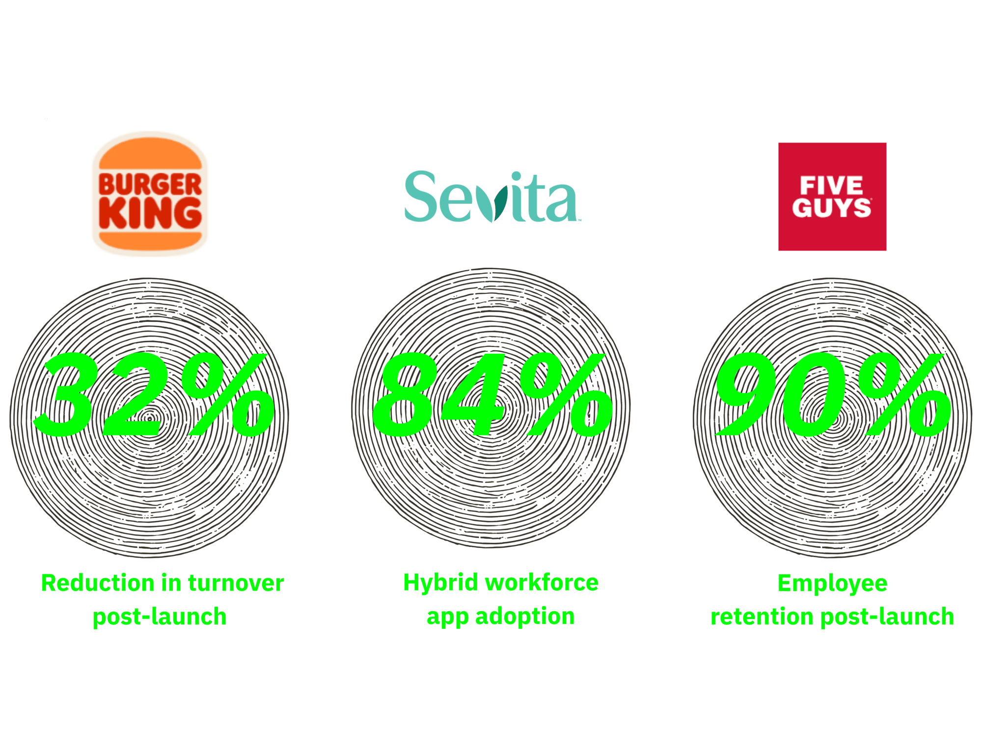 Copy of Landing Page Hero (12)