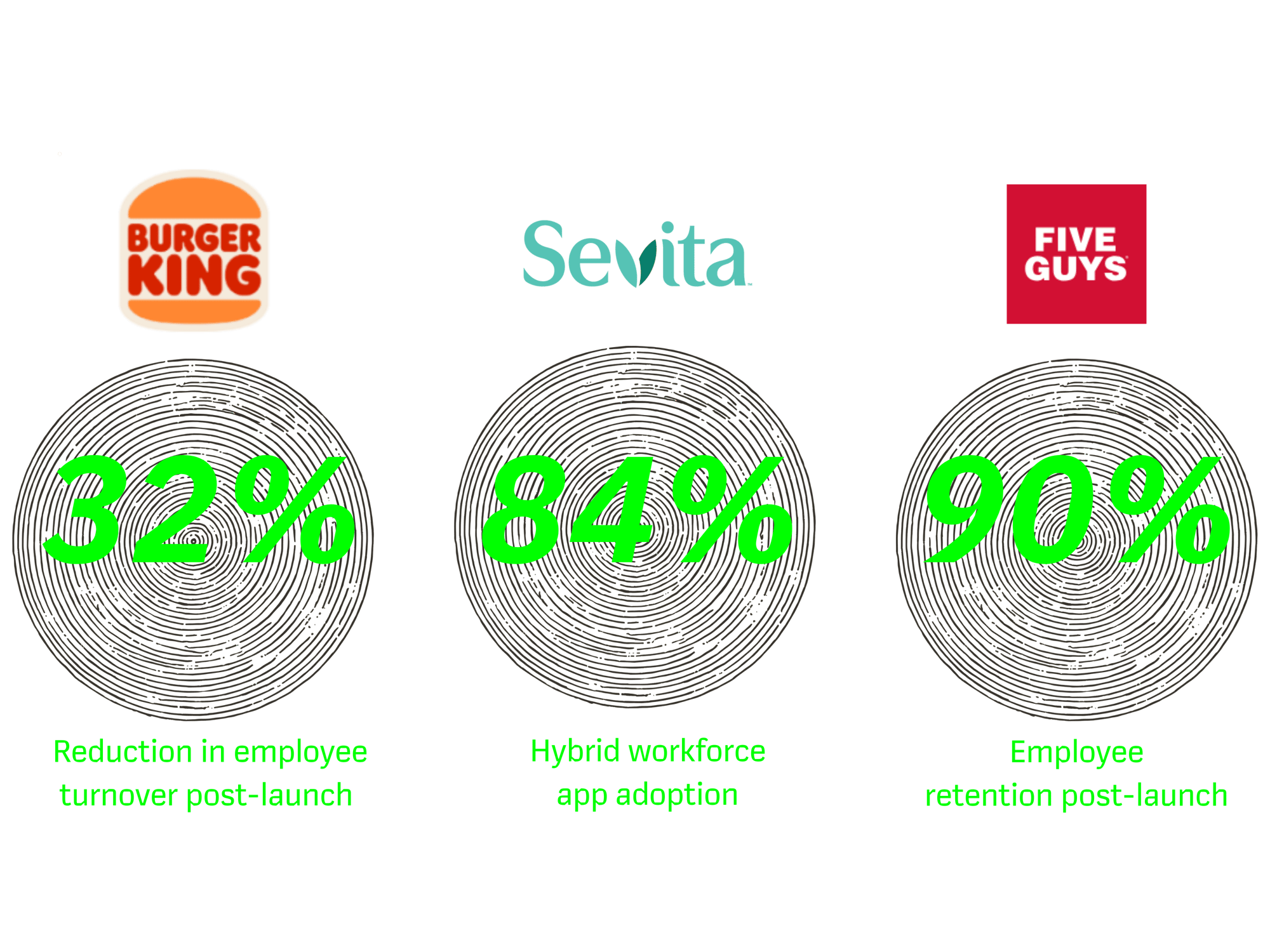 Copy of Landing Page Hero (14)